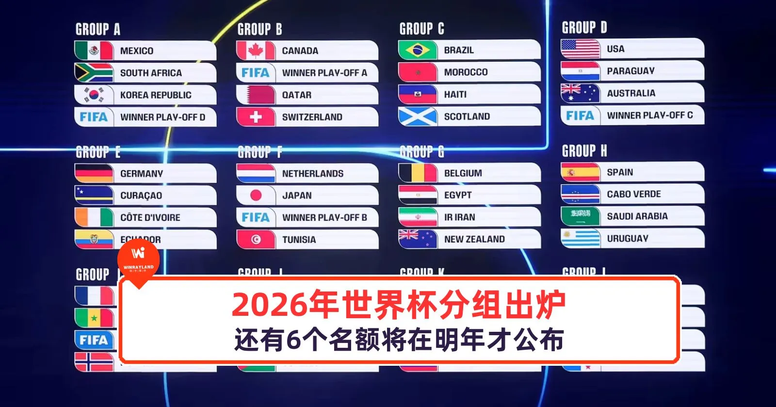 球迷为何关注2026世界杯商业价值